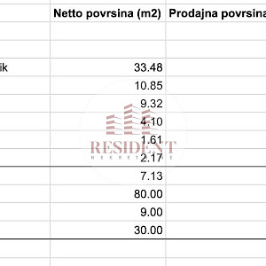 GRAČANI Moderan 3soban stan 102 m2, novogradnja, balkon, vrt, 2xGPM, spremište, BEZ PROVIZIJE